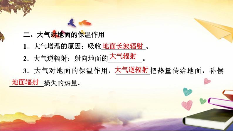2.2第1课时大气受热过程和热力环流课件--人教版(2019)高中地理必修第一册第7页