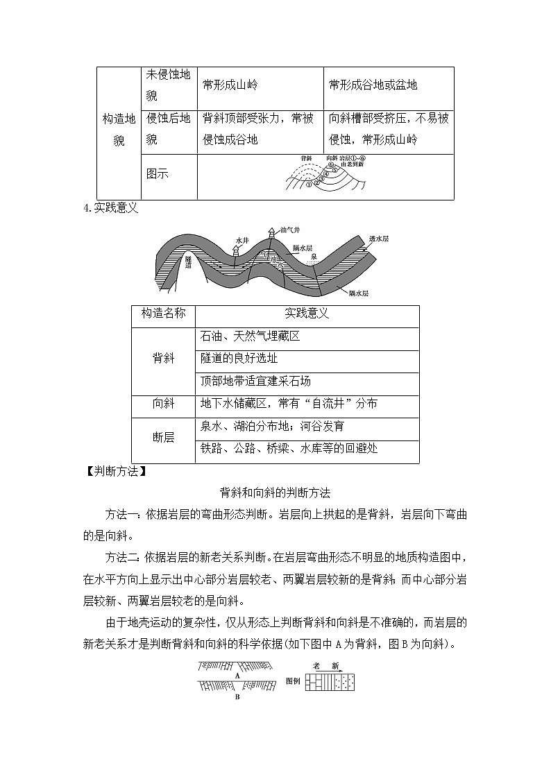 专题六 地表形态的塑造 第2讲 构造地貌和河流地貌(讲义)--高考地理一轮复习讲学一站通关第2页