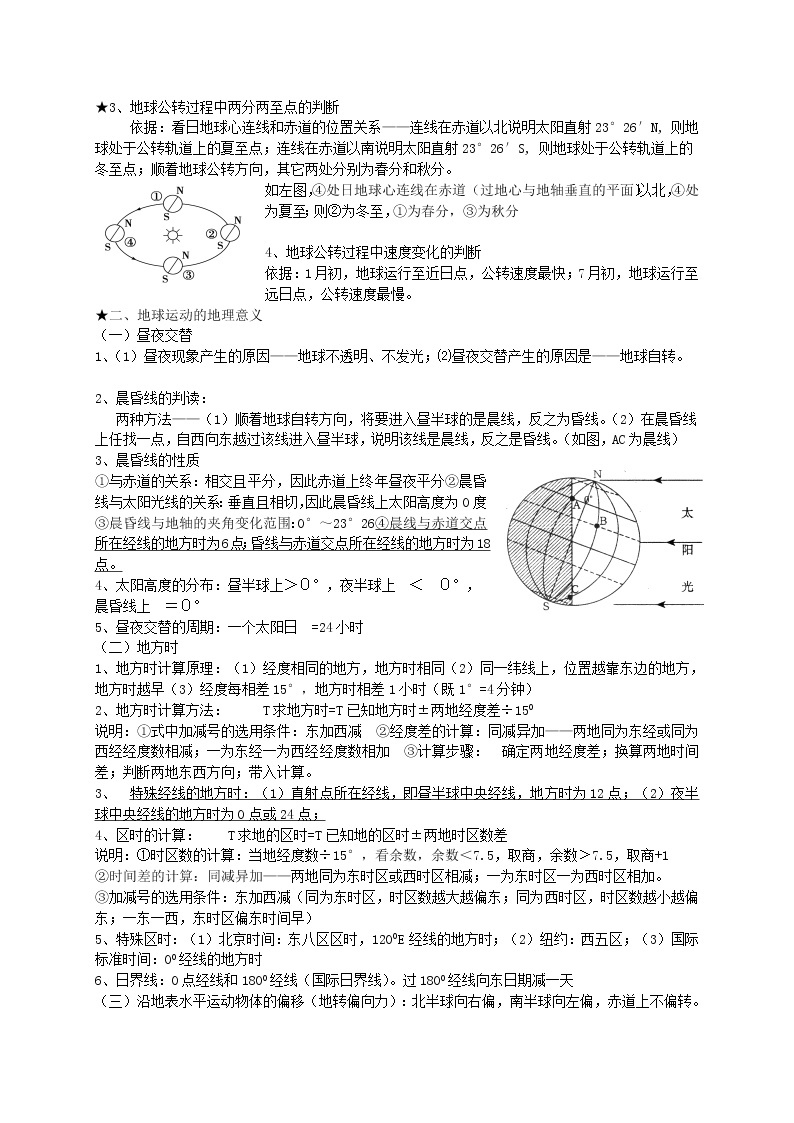 高中地理学业水平合格性考试必修一知识点总结(会考)02