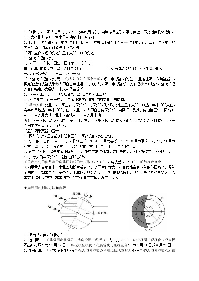 高中地理学业水平合格性考试必修一知识点总结(会考)03