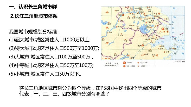 3.1大都市辐射对区域发展的影响——以上海为例课件--高中地理鲁教版(2019)选择性必修2第5页