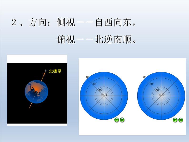 高考一轮复习课件微专题 地球自转意义第3页