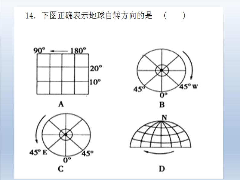 高考一轮复习课件微专题 地球自转意义第4页