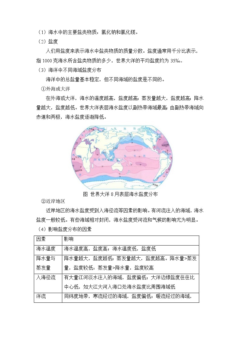 专题五 地球上的水 第2讲 海洋 讲义--高考地理一轮复习讲学一站通关第3页