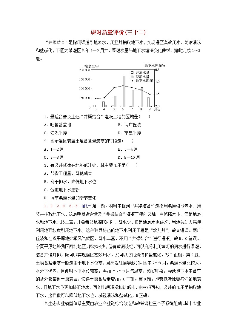 2023版高考地理一轮总复习课时质量评价32人类面临的主要环境问题走向人地协调__可持续发展01