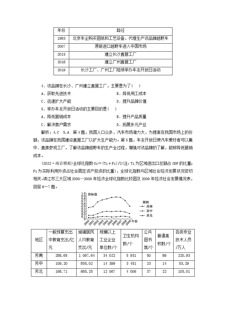 新课标2023版高考地理一轮总复习课时跟踪检测六十一产业转移与国际合作第2页