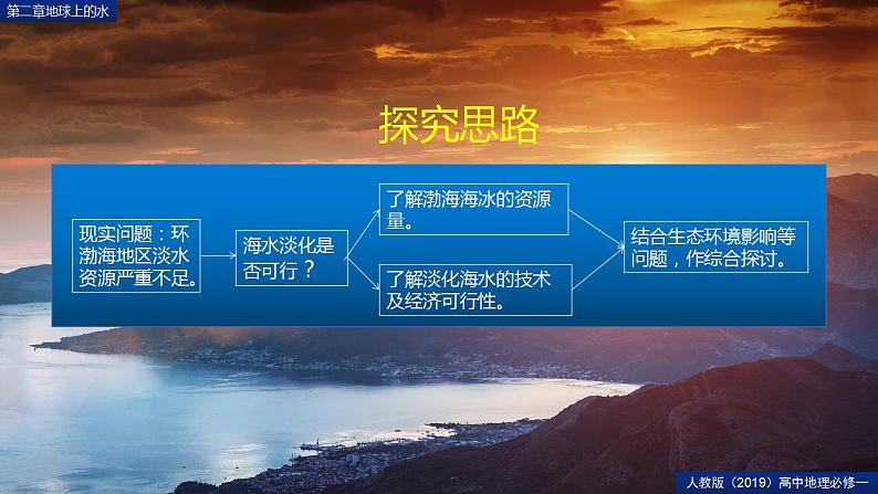 第三章地球上的水问题探究能否淡化海冰解决环渤海地区淡水短缺问题(精品课件)-2022-2023学年高一地理人教版2019必修第一册同步备课系列03