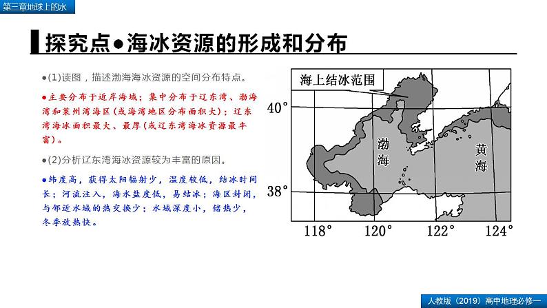 第三章地球上的水问题探究能否淡化海冰解决环渤海地区淡水短缺问题(精品课件)-2022-2023学年高一地理人教版2019必修第一册同步备课系列07
