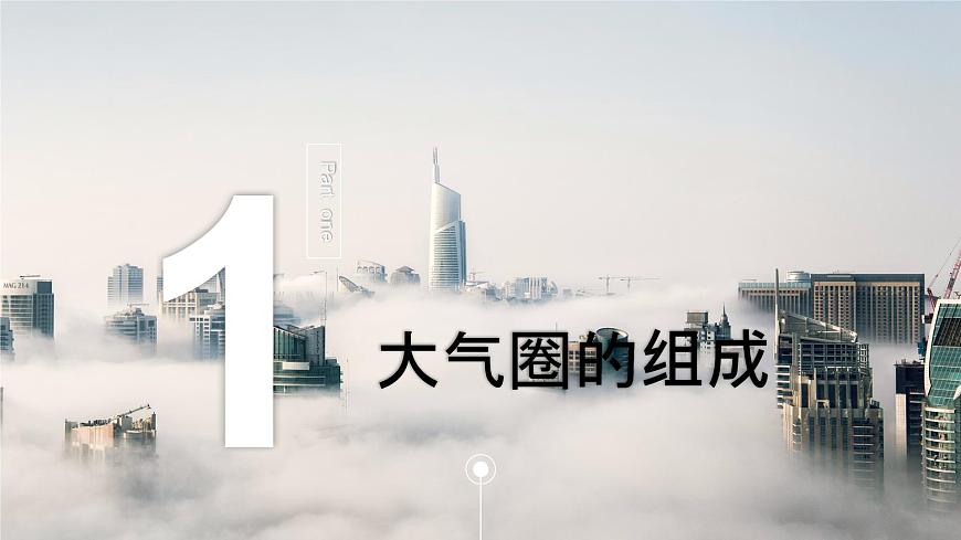 2.1 《大氣圈的組成和結(jié)構(gòu)》第5頁