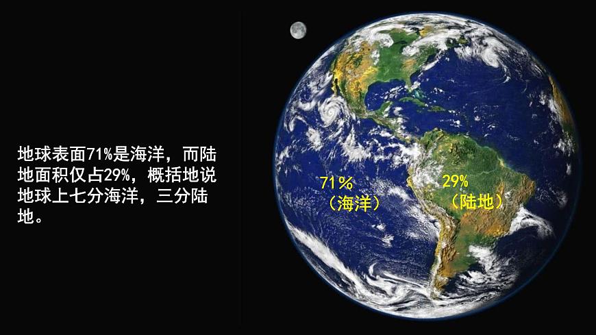 2.2 《海水的性質(zhì)及作用》第6頁