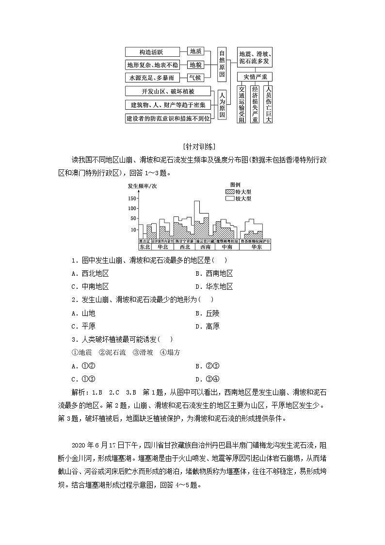 新课标2023版高考地理一轮总复习第八章自然灾害第三节从区域认知的视角聚焦自然灾害命题热点区域综合思维教师用书第2页