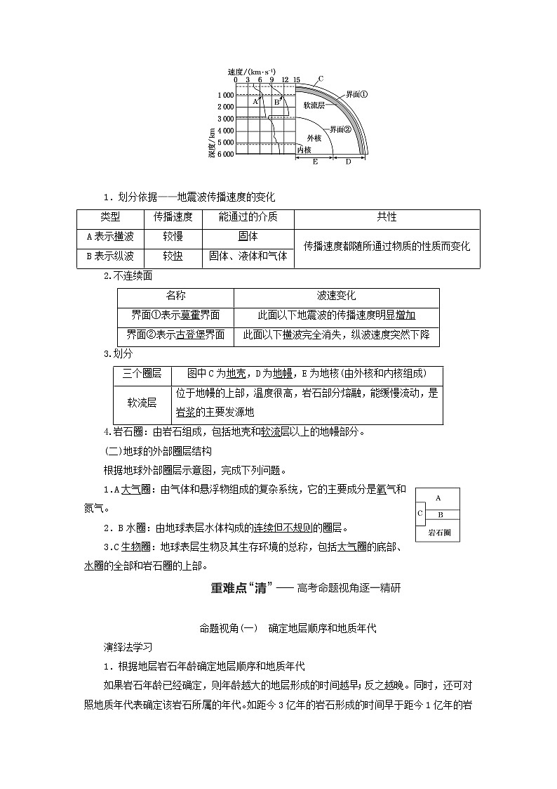 新课标2023版高考地理一轮总复习第二章宇宙中的地球第二节地球的历史与地球的圈层结构教师用书第2页