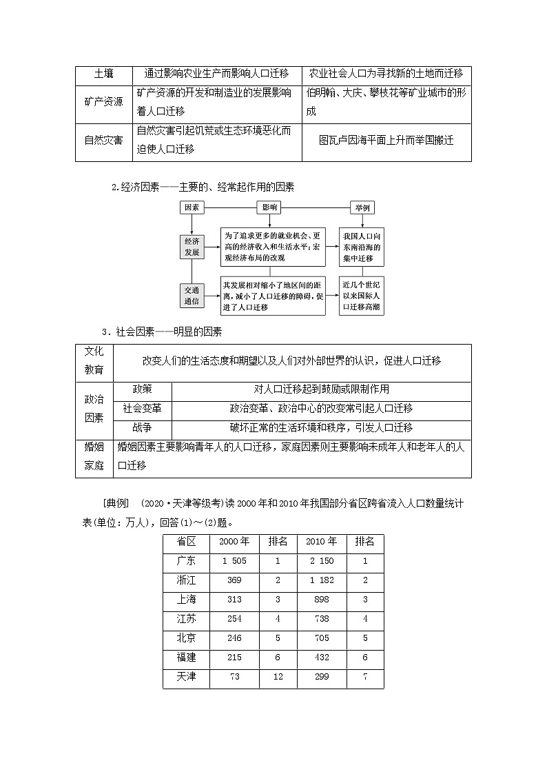 新课标2023版高考地理一轮总复习第九章人口第二节人口迁移教师用书第3页
