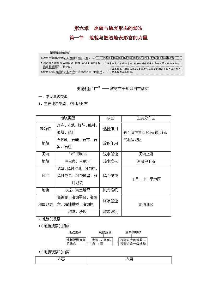 新课标2023版高考地理一轮总复习第六章地貌与地表形态的塑造第一节地貌与塑造地表形态的力量教师用书第1页
