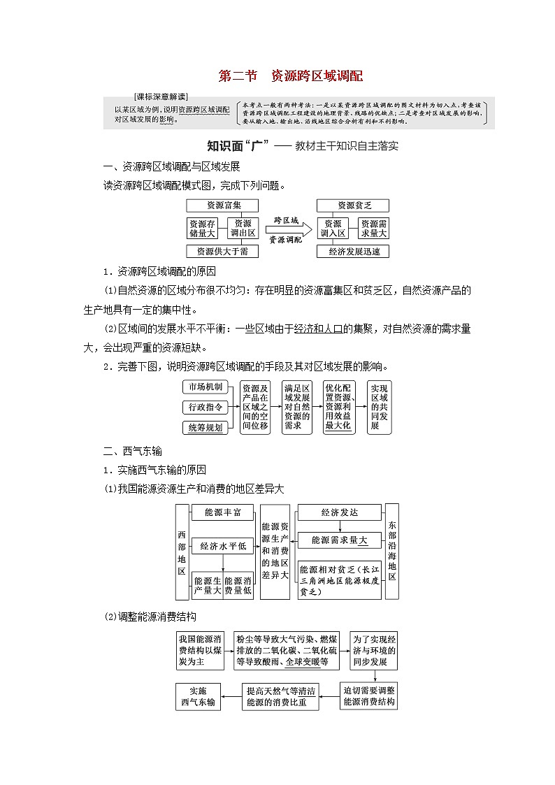 新课标2023版高考地理一轮总复习第十六章区际联系与区域协调发展第二节资源跨区域调配教师用书第1页