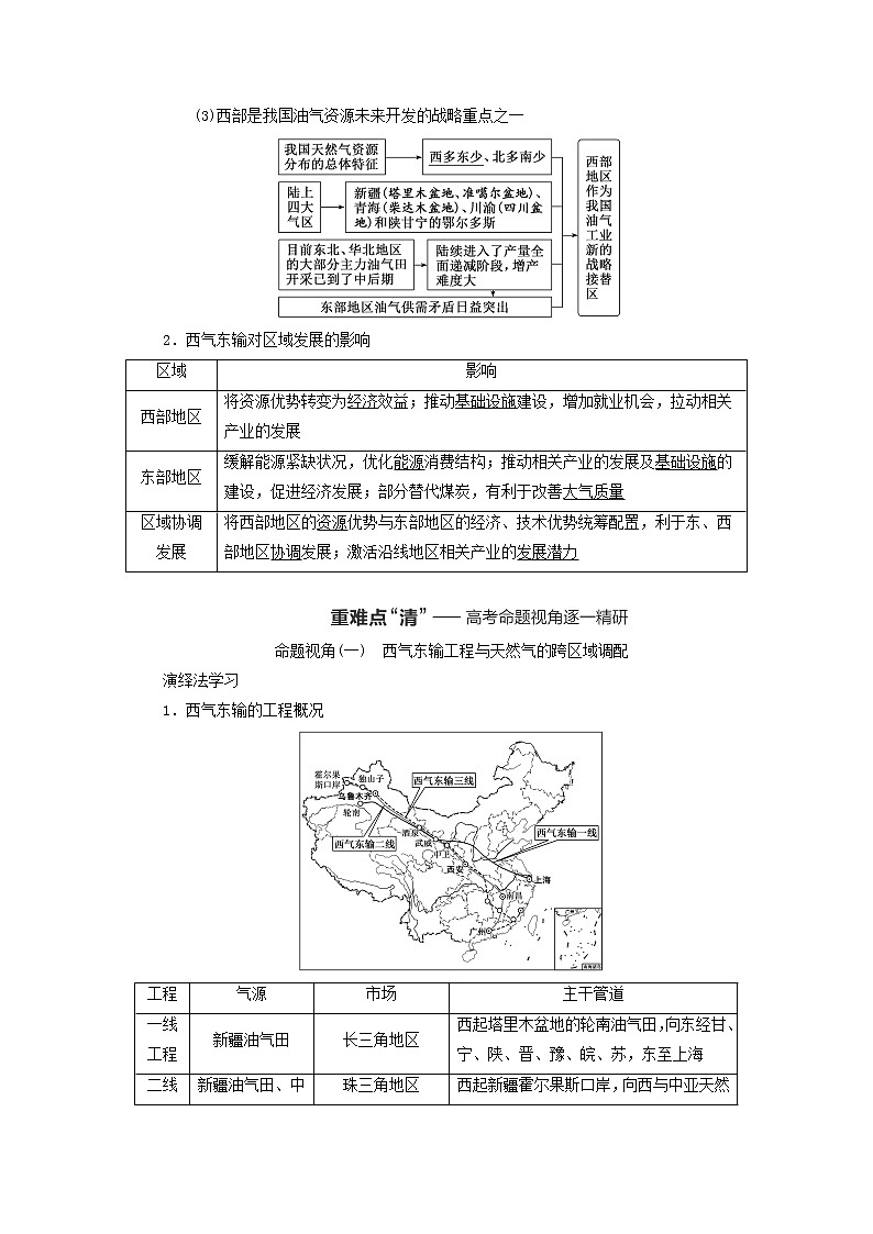 新课标2023版高考地理一轮总复习第十六章区际联系与区域协调发展第二节资源跨区域调配教师用书第2页