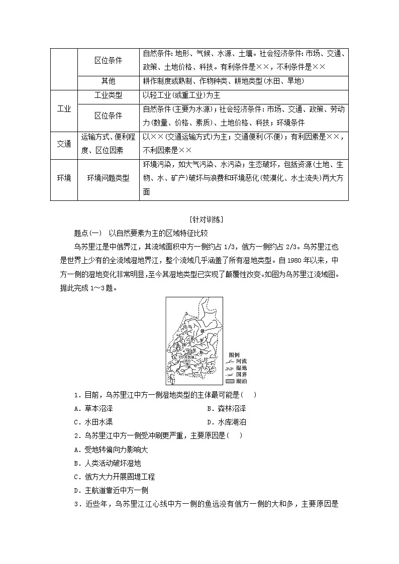 新课标2023版高考地理一轮总复习第十四章区域与区域发展第二节“区域与区域发展”类题目的两大命题视角综合思维教师用书第3页