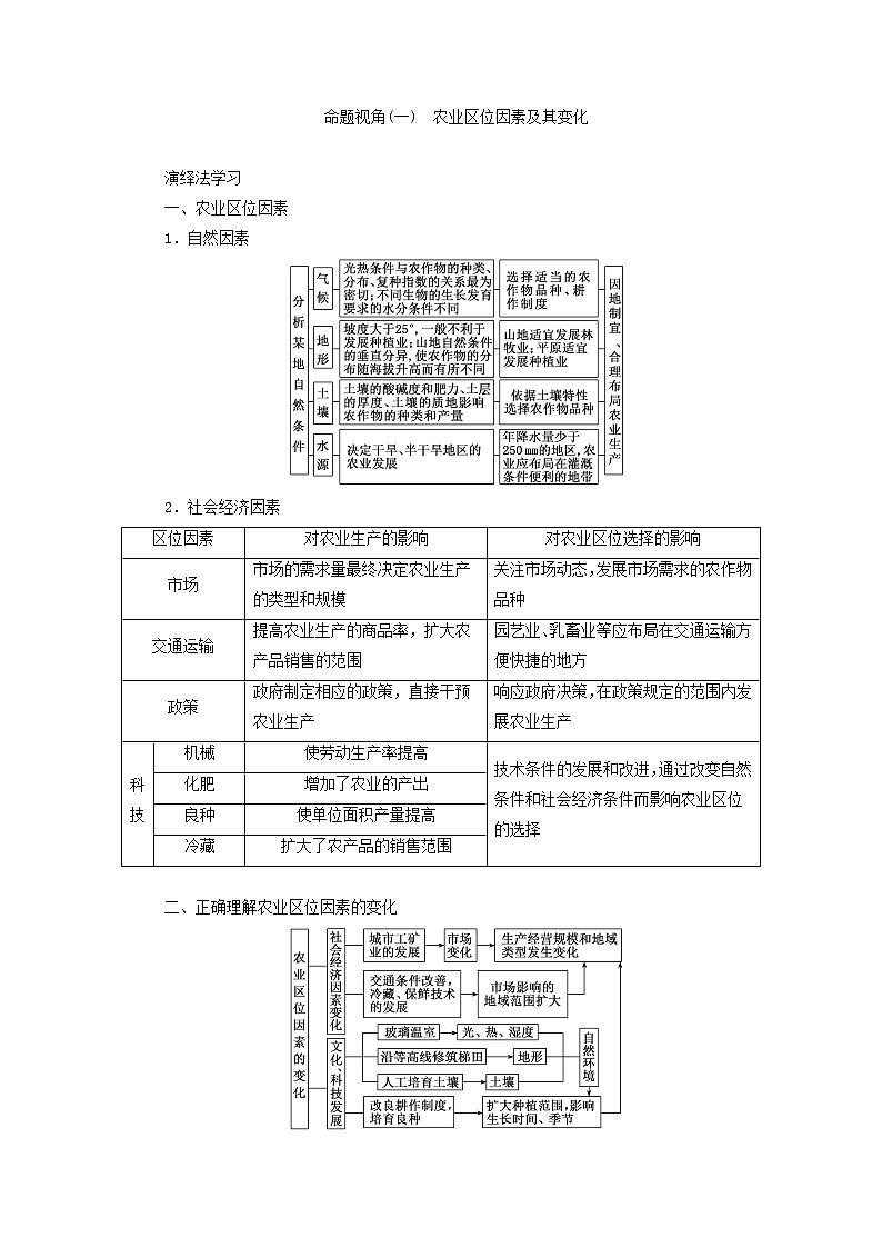 新课标2023版高考地理一轮总复习第十一章产业区位因素第一节农业区位因素及其变化教师用书第2页