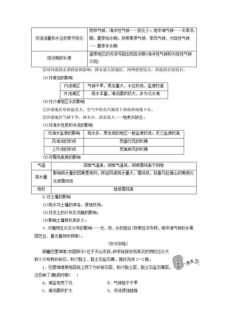 新课标2023版高考地理一轮总复习第四章大气的运动第六节从学以致用的角度多维度分析气候的影响创新应用教师用书第2页