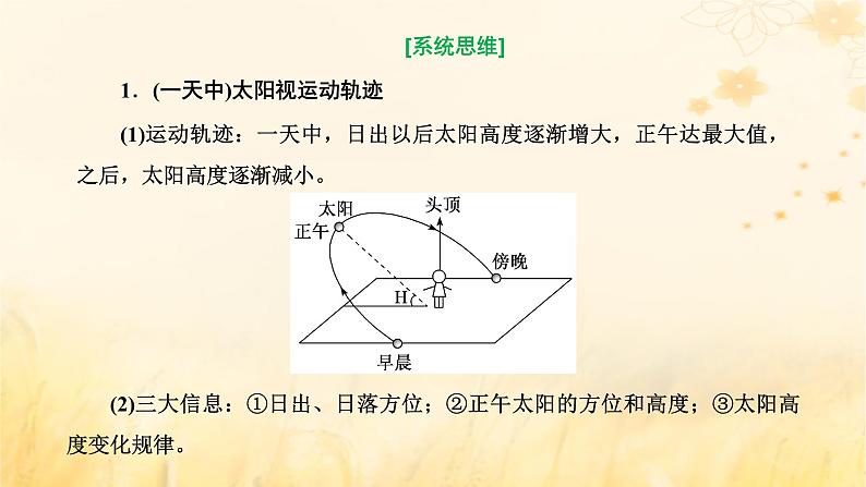 新课标2023版高考地理一轮总复习第二章宇宙中的地球第六节太阳视运动规律及应用综合思维课件第4页