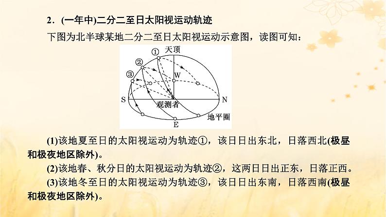 新课标2023版高考地理一轮总复习第二章宇宙中的地球第六节太阳视运动规律及应用综合思维课件第5页