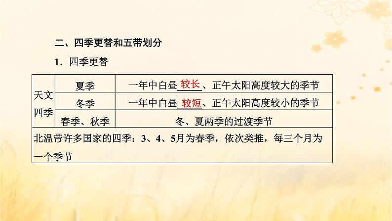 新课标2023版高考地理一轮总复习第二章宇宙中的地球第四节第2课时正午太阳高度的变化及四季更替和五带划分课件第4页