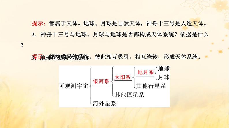 新课标2023版高考地理一轮总复习第二章宇宙中的地球第一节地球的宇宙环境与太阳对地球的影响课件03