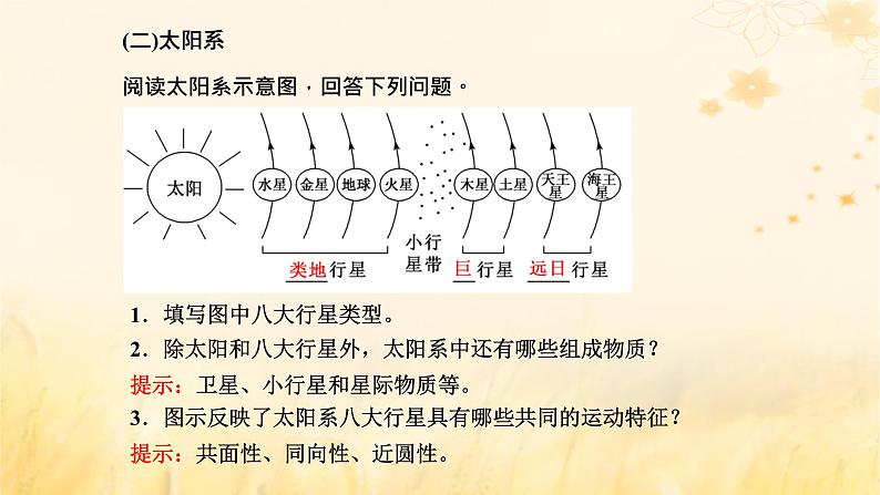 新课标2023版高考地理一轮总复习第二章宇宙中的地球第一节地球的宇宙环境与太阳对地球的影响课件04