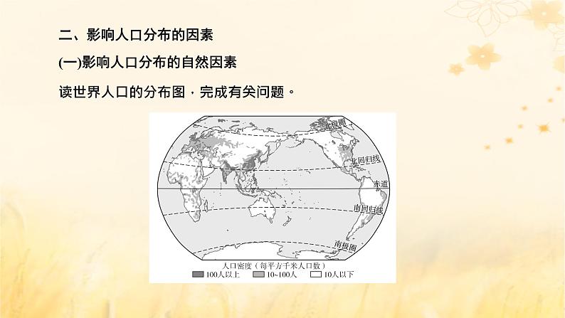 新课标2023版高考地理一轮总复习第九章人口第一节人口分布与人口容量课件第3页