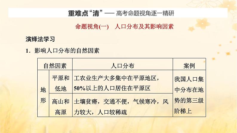 新课标2023版高考地理一轮总复习第九章人口第一节人口分布与人口容量课件第8页