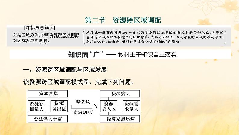 新课标2023版高考地理一轮总复习第十六章区际联系与区域协调发展第二节资源跨区域调配课件第1页