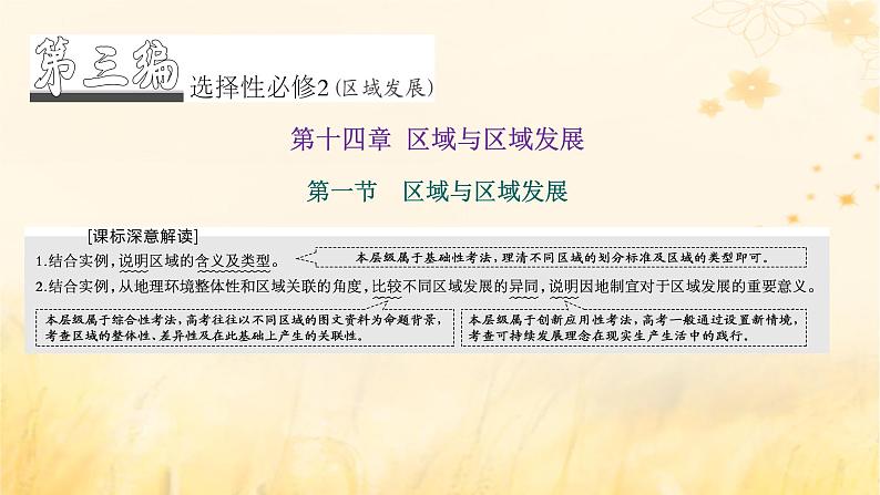新课标2023版高考地理一轮总复习第十四章区域与区域发展第一节区域与区域发展课件第1页
