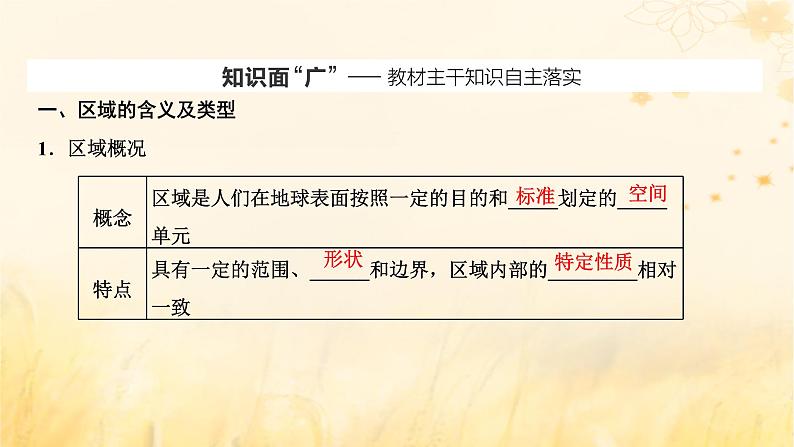 新课标2023版高考地理一轮总复习第十四章区域与区域发展第一节区域与区域发展课件第2页