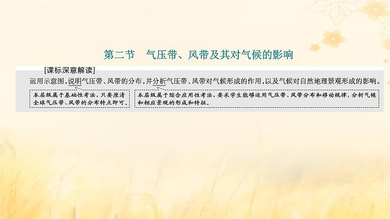 新课标2023版高考地理一轮总复习第四章大气的运动第二节气压带风带及其对气候的影响课件第1页