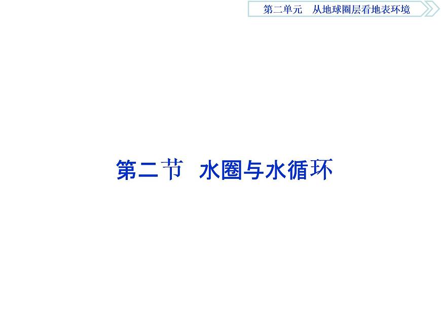 魯教版高中地理必修第一冊第2單元第2節(jié)水圈與水循環(huán)課件第1頁