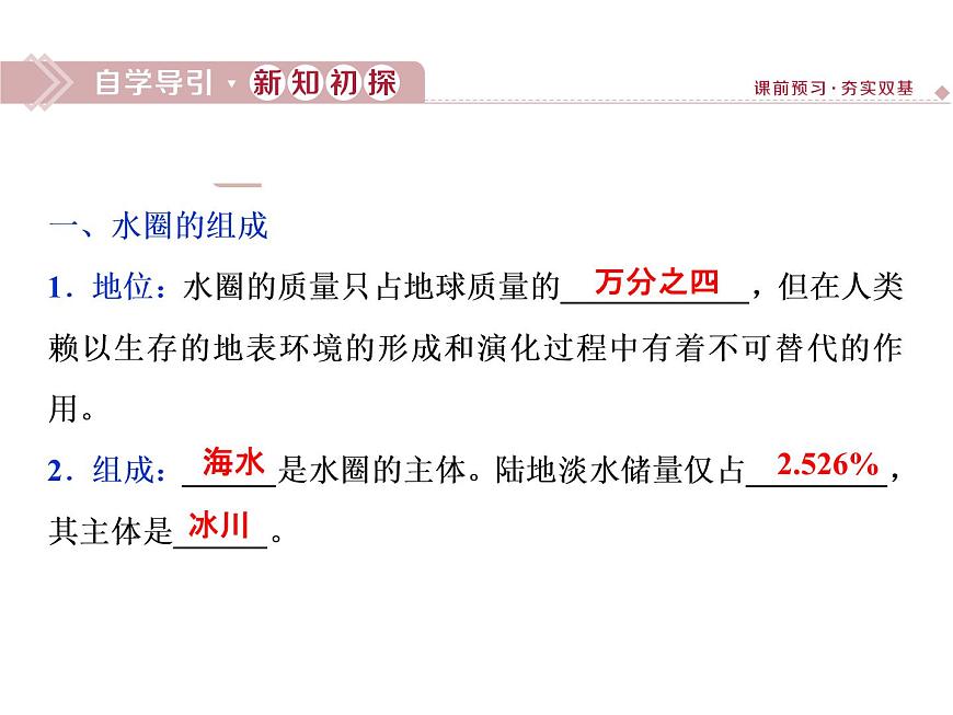魯教版高中地理必修第一冊第2單元第2節(jié)水圈與水循環(huán)課件第3頁