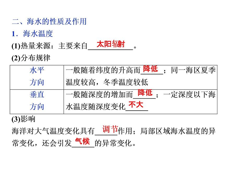 魯教版高中地理必修第一冊第2單元第2節(jié)水圈與水循環(huán)課件第4頁