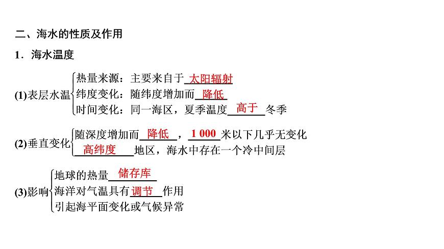 魯教版高中地理必修第一冊第2單元第2節(jié)第1課時水圈的組成海水的性質及作用課件第7頁