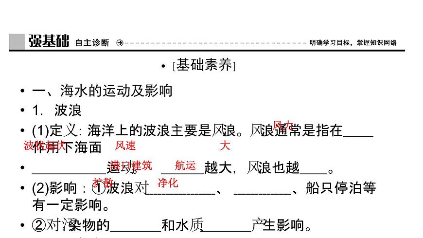 魯教版高中地理必修第一冊(cè)第2單元第2節(jié)第2課時(shí)海水的運(yùn)動(dòng)及影響水循環(huán)過程及意義課件第4頁