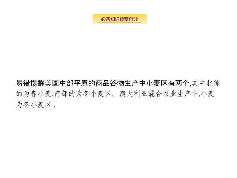 湘教版高考地理二轮复习8.1.2农业地域类型课件第4页
