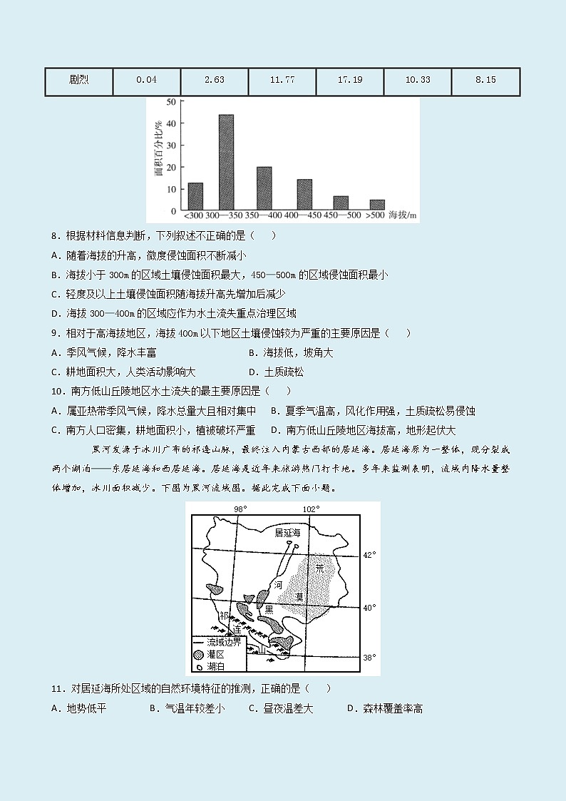 2.4 黄士高原水土流失的治理 (精选练习)03