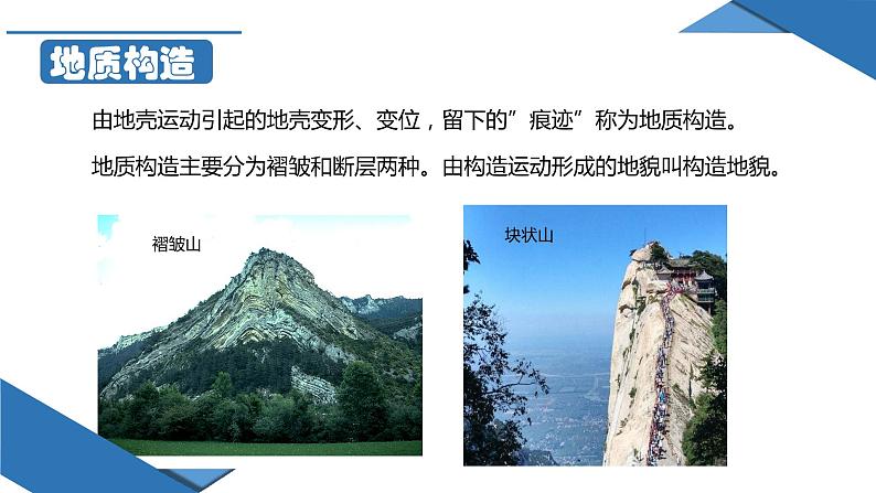 2.2 构造地貌的形成(课件)-2022-2023学年高二地理上学期同步备课系列(人教版2019选择性必修1)第4页