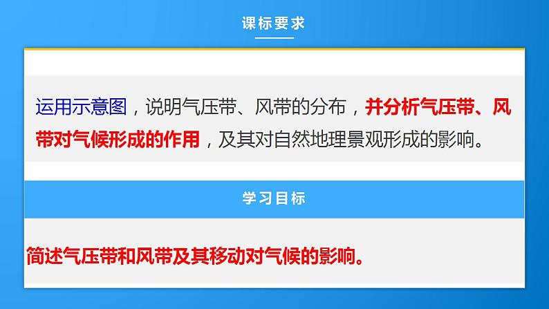 3.3 气压带和风带对气候的影响(课件)-2022-2023学年高二地理上学期同步备课系列(人教版2019选择性必修1)第3页