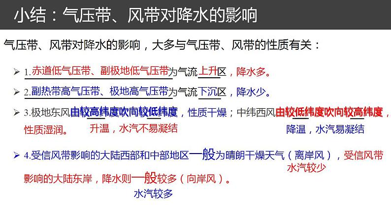3.3 气压带和风带对气候的影响(课件)-2022-2023学年高二地理上学期同步备课系列(人教版2019选择性必修1)第7页