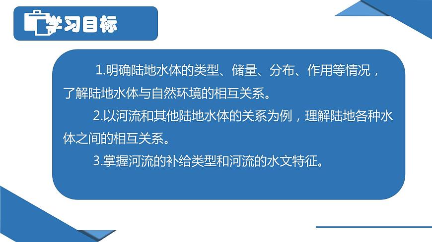 4.1 陸地水體及其相互關(guān)系(課件)-2022-2023學(xué)年高二地理上學(xué)期同步備課系列(人教版2019選擇性必修1)第2頁