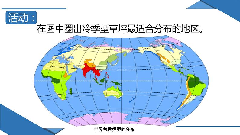 第五章问题研究(课件)04