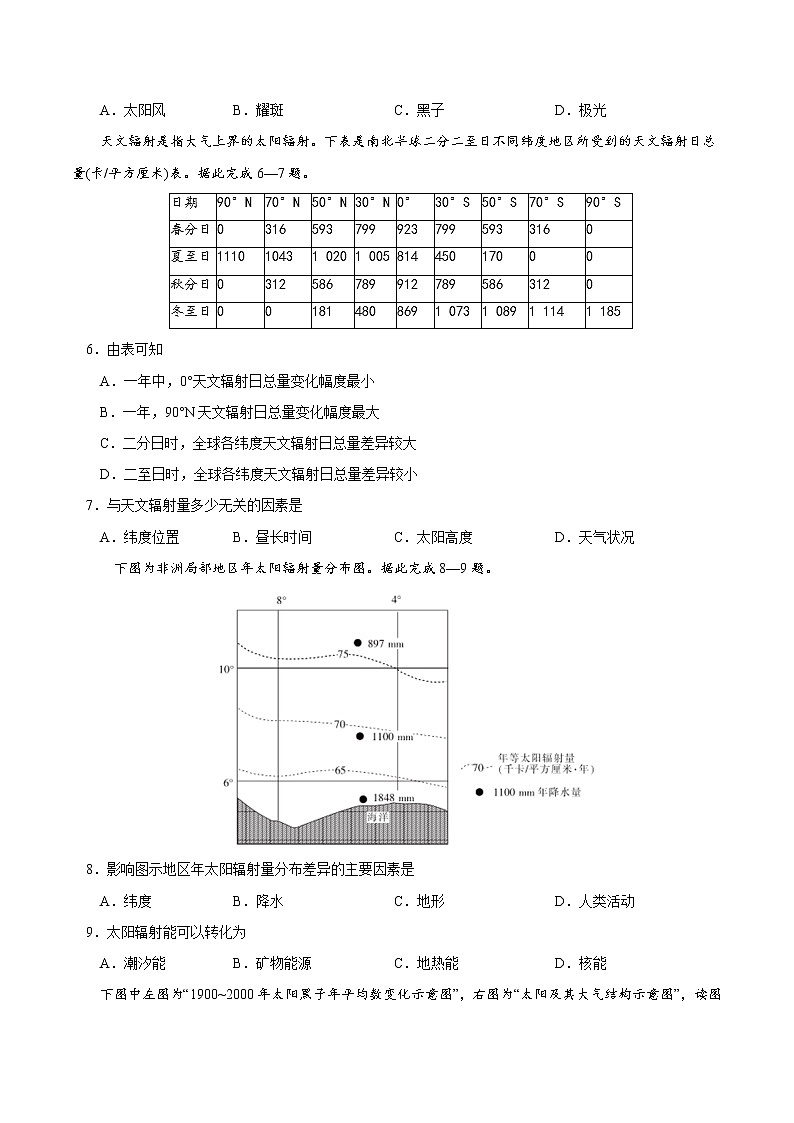 1.2 太陽(yáng)對(duì)地球的影響（練習(xí)）-2022-2023學(xué)年高一同步備課系列（新教材人教版必修1）（原卷版）第2頁(yè)