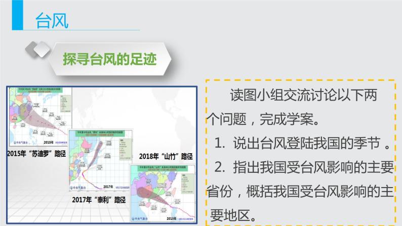 6.1气象灾害（课件）08