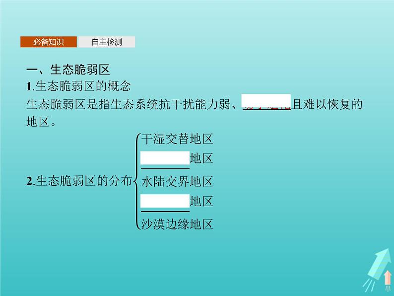 人教版(2019)高中地理选择性必修2第2章资源环境与区域发展第2节生态脆弱区的综合治理课件第3页