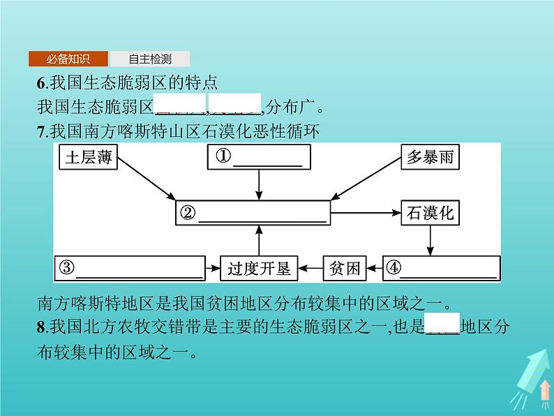 人教版(2019)高中地理选择性必修2第2章资源环境与区域发展第2节生态脆弱区的综合治理课件第5页
